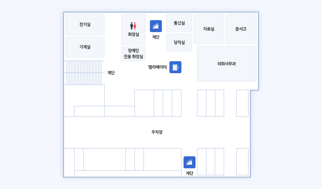 청사1층안내도 : 서쪽계단을 중심으로 우측으로 주차장, 좌측으로 기계실 다음 전기실이 있으며 중앙입구로 들어간뒤 좌측으로 엘리베이터 다음 우측벽을타고 화장실 다음 북쪽계단 다음 당직실, 통신실 다음 자료실 다음 문서고 다음 의회사무과가 위치하고 있습니다. 의회사무과로 바로 가시려면 중앙입구에서 우측코너를 돌면 됩니다.