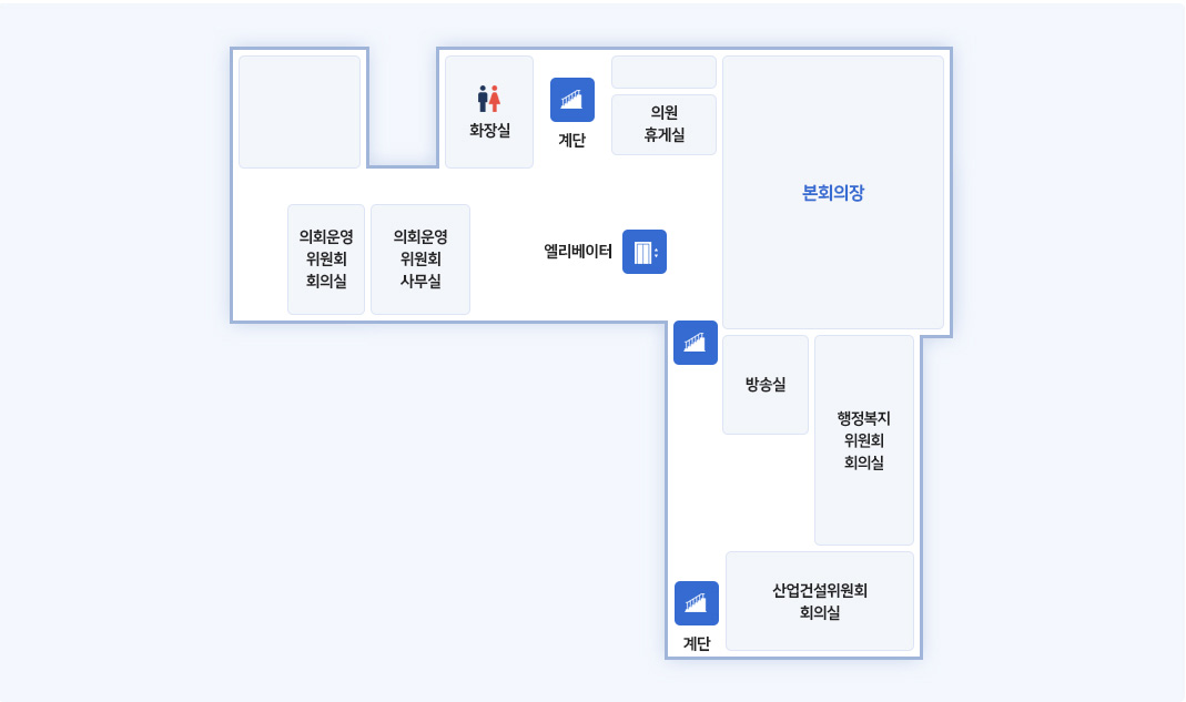 청사3층안내도 : 북쪽계단을 중심으로 우측으로 화장실, 좌측으로 의원휴게실 다음 본회의장 다음 방송실, 총무위원회 회의실, 산업건설위원회 회의실 다음 남쪽계단 다음 코너를 돌아서 엘리베이터 다음 의회운영위원회 사무실 다음 의회운영위원회 회의실이 있습니다.